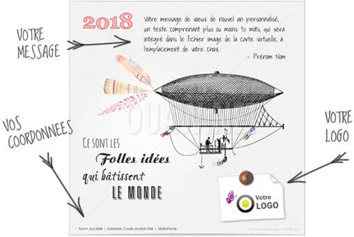 Comment personnaliser son ecard