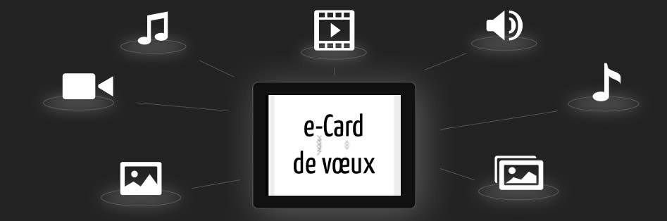 ecards effets multimedia