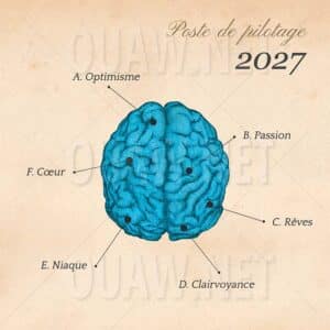 Carte voeux Entreprise à imprimer, Poste de pilotage