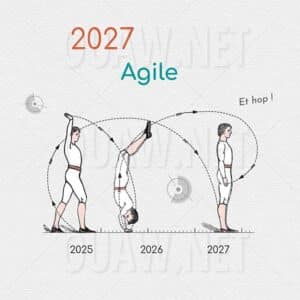 Carte Voeux Entreprise Print, Agile