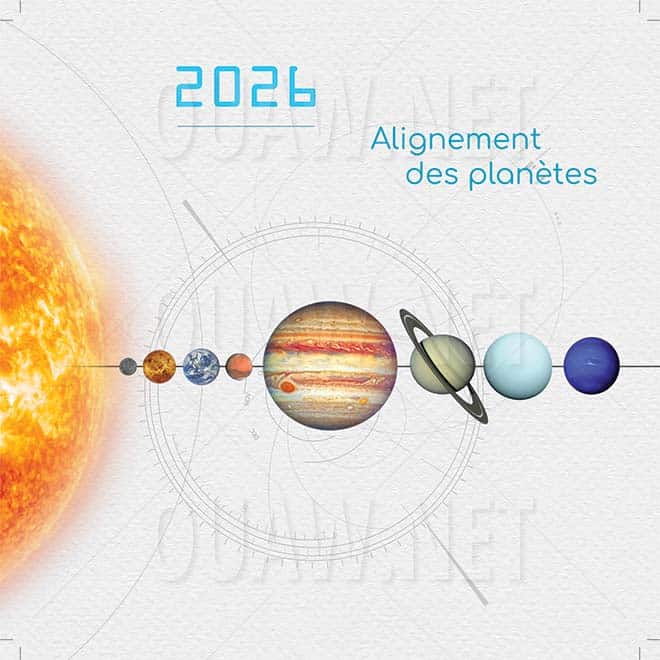 Carte de Voeux imprimable Professionnelle, Alignement des planètes