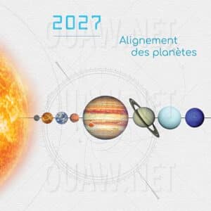 Carte de Voeux imprimable Professionnelle, Alignement des planètes